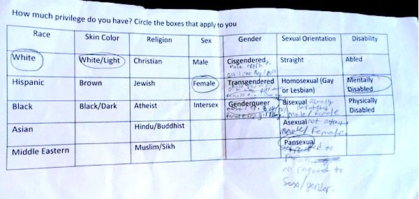 Click to enlarge school sexuality test
