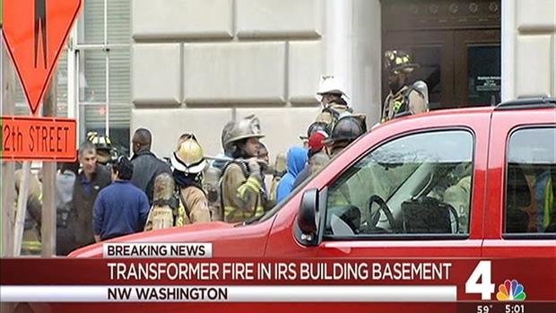 Click to enlarge fire IRS panama papers