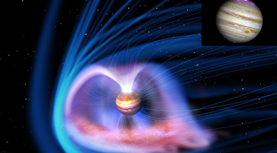 Jupiter aurora