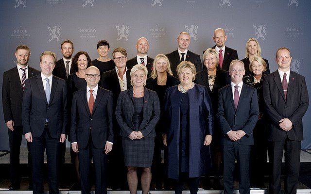 Click to enlarge Norway panel