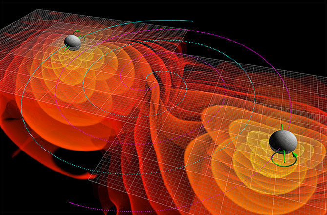 black holes merging