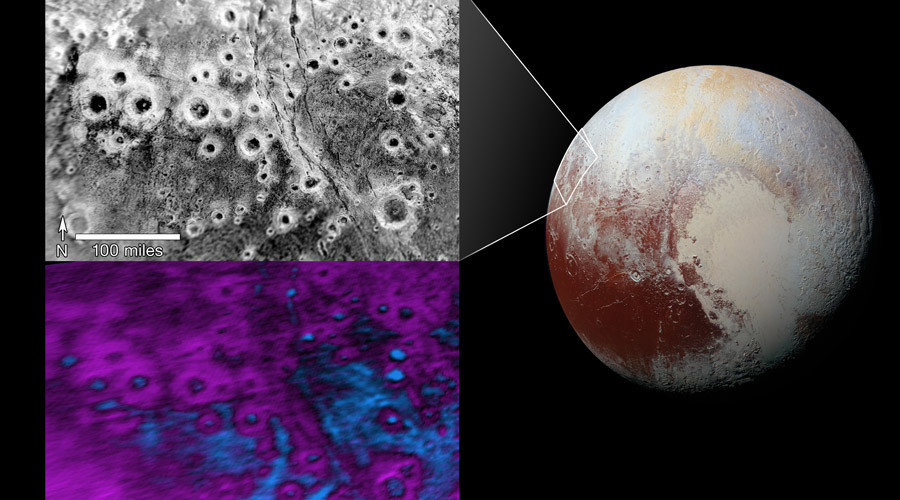 halo craters Pluto new horizon
