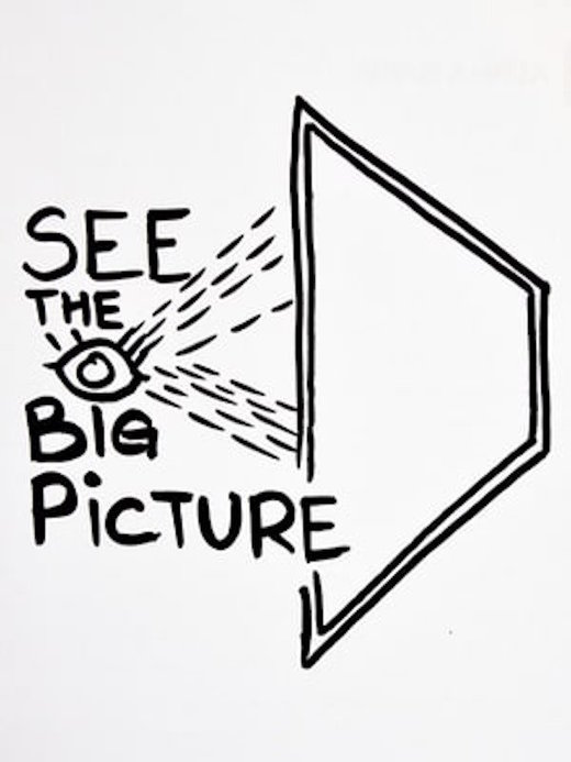 Click to enlarge drawing to remember, see big picture