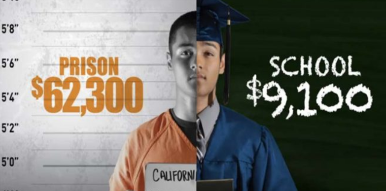 prison vs school