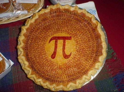 pi number