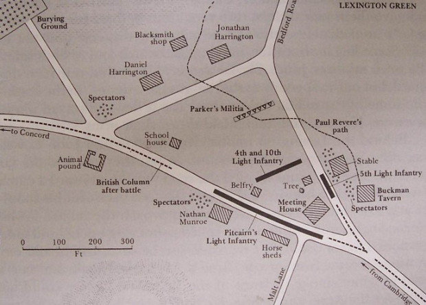 Click to enlarge lexington battle american revolution