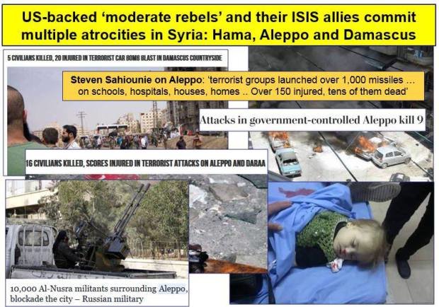 Click to enlarge aleppo attacks
