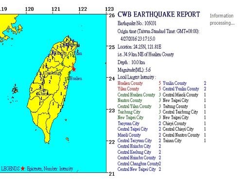 Taiwan