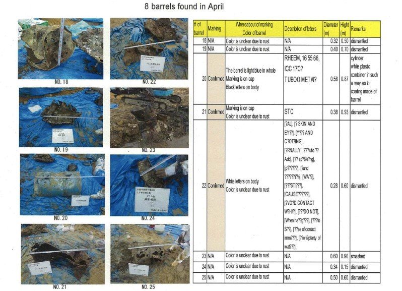 toxic waste kadena air base