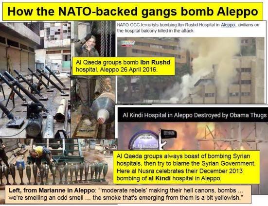 NATO-backed gas bombs