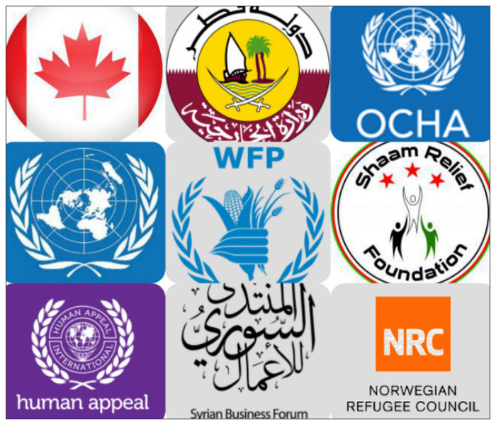 Click to enlarge foundations syria forum