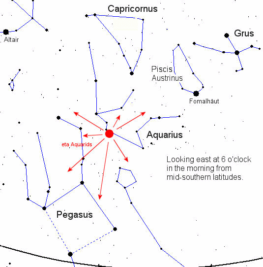 eta Aquarid Meteor Shower sky map