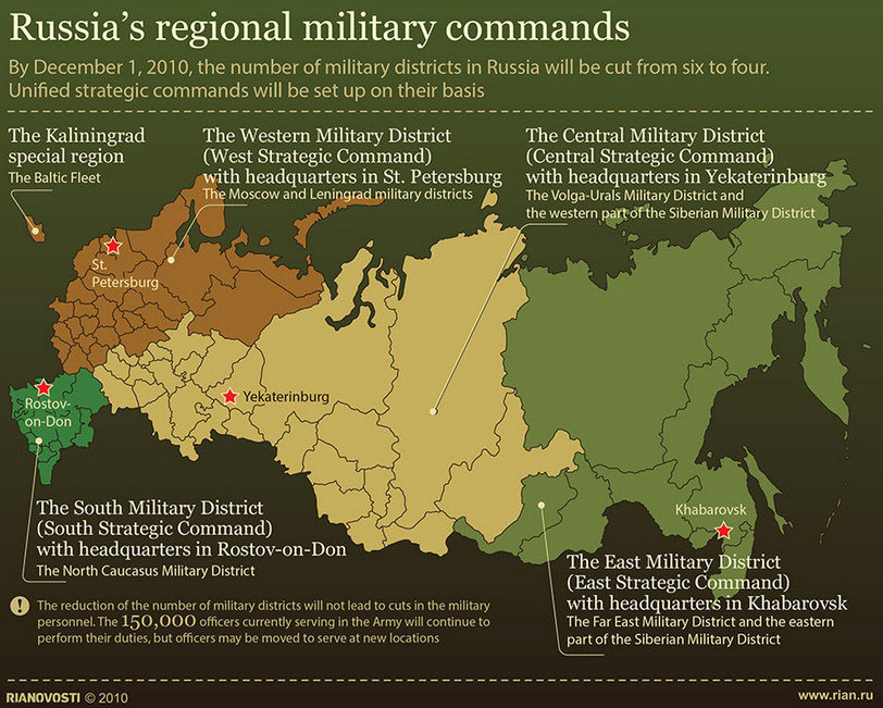 Click to enlarge Russian regiional military commands