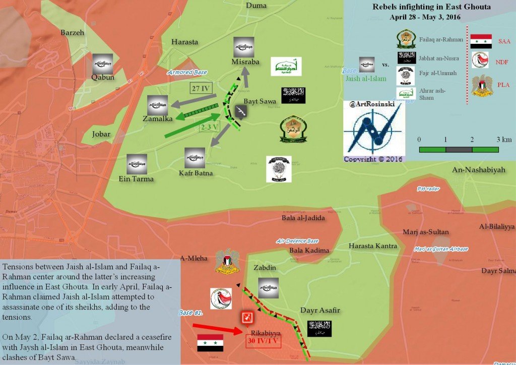 east ghouta