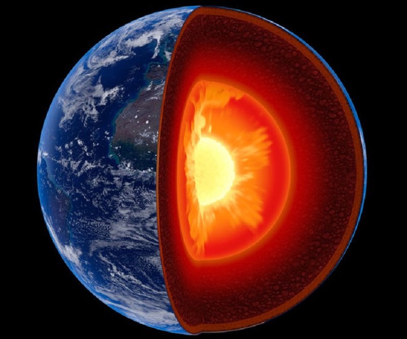 Earth's Mantle
