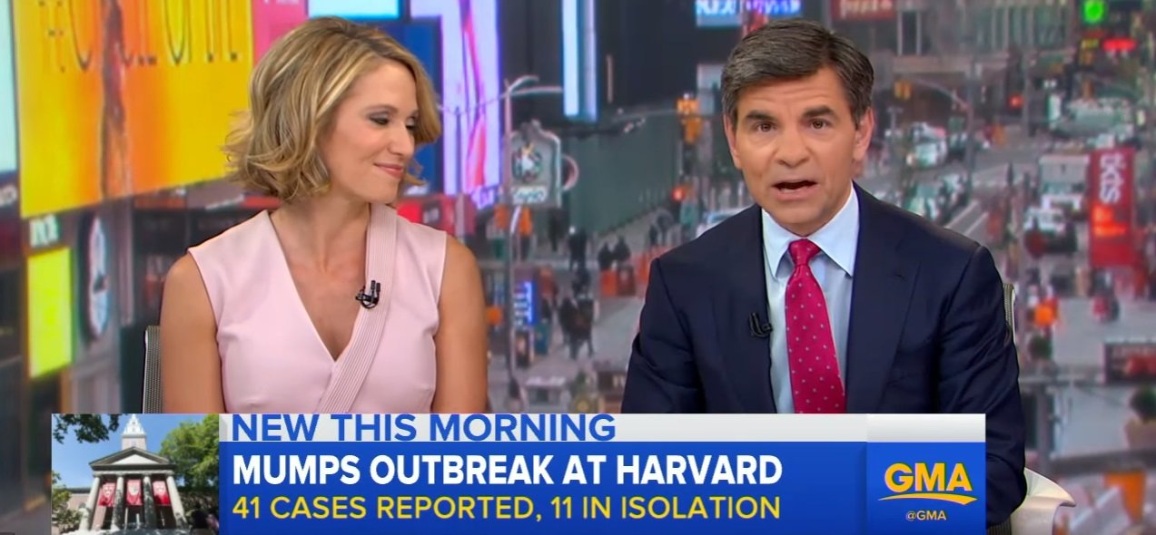 Click to enlarge Mumps Harvard