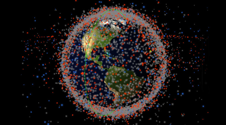 Map of space debris around Earth