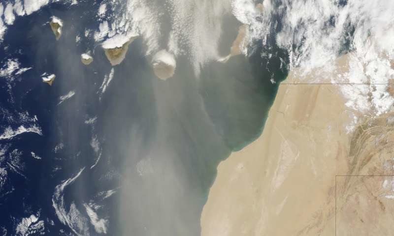 saharan dust storm