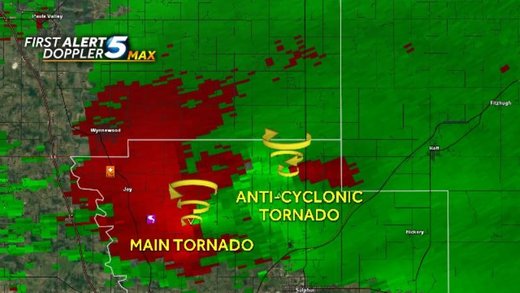 rare anti-cyclonic tornado in Oklahoma