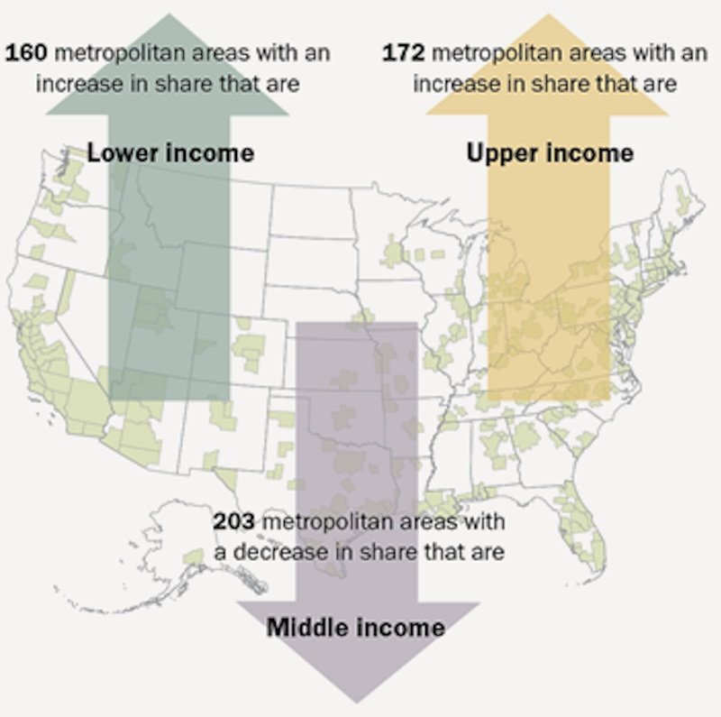 Click to enlarge Chart income