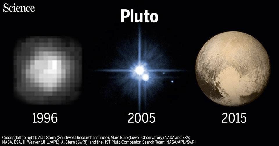 Pluto images