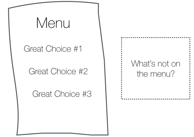 Click to enlarge Choices