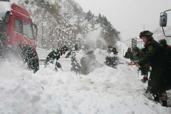 Snow in China