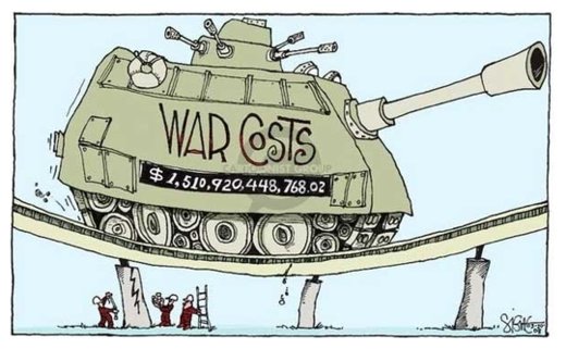 War Cost