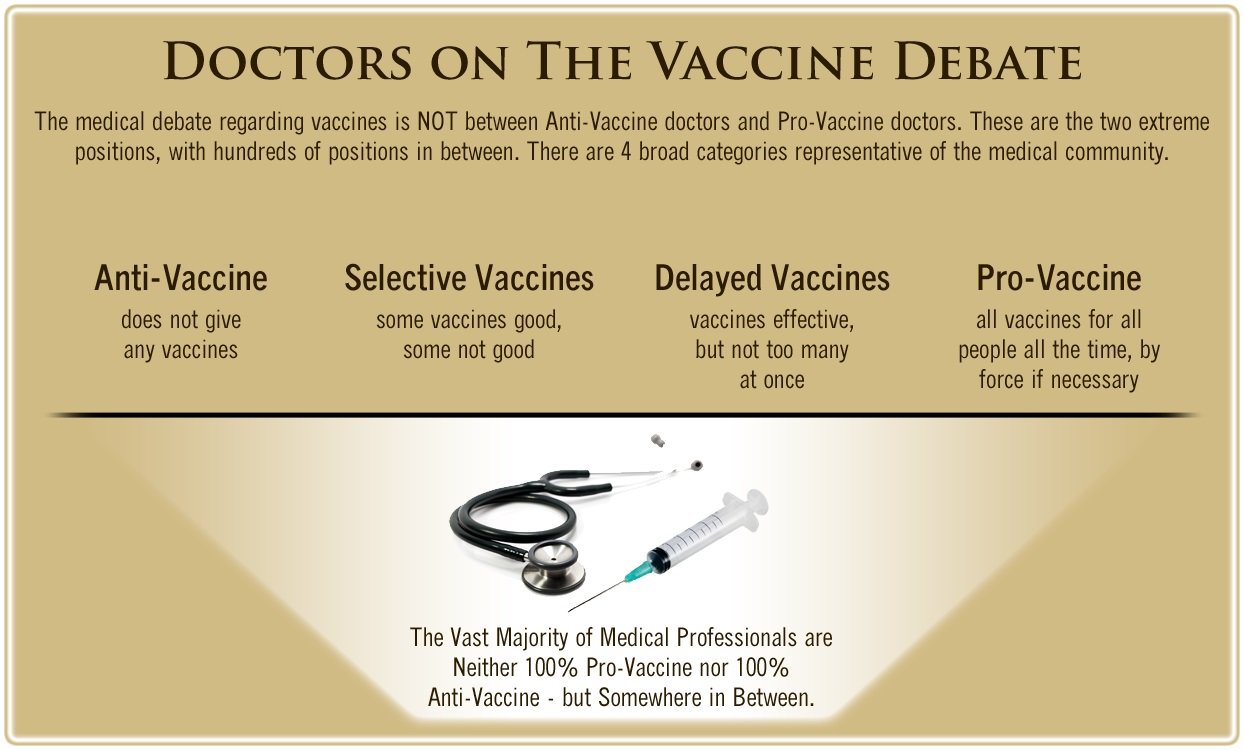 Click to enlarge vaccines