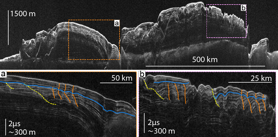 Mars' northern polar ice cap cross section