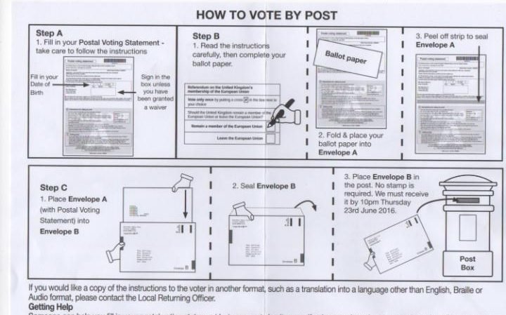 UK How to Vote By Post guide