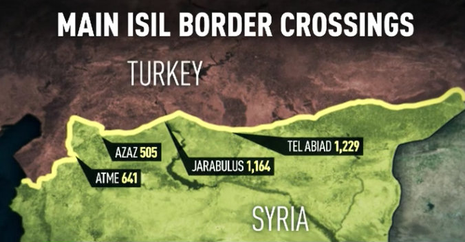 Click to enlarge syria turkey