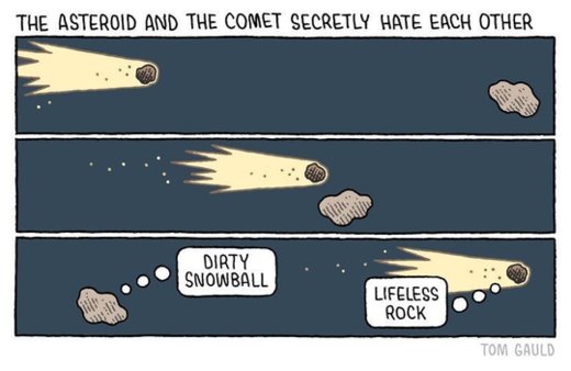 Asteroid and Comet