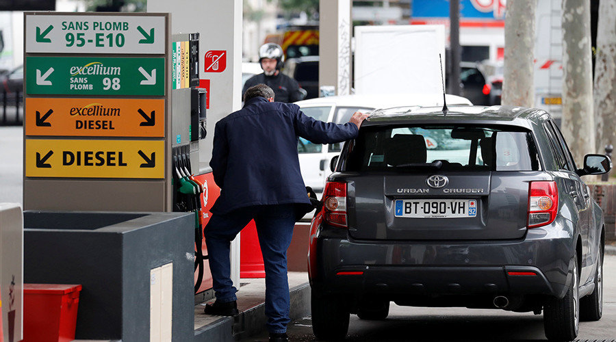 oil prices
