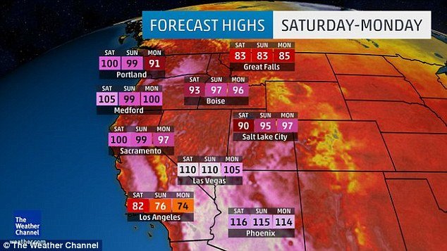 West Coast heatwave