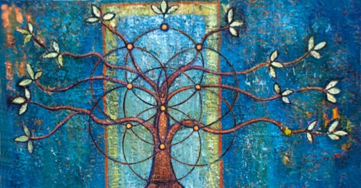 Click to enlarge tree of life