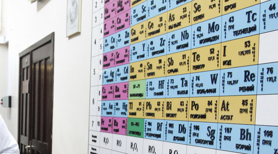 chemistry periodic table