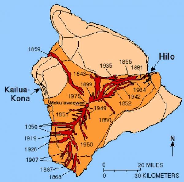 Mauna Loa eruptions