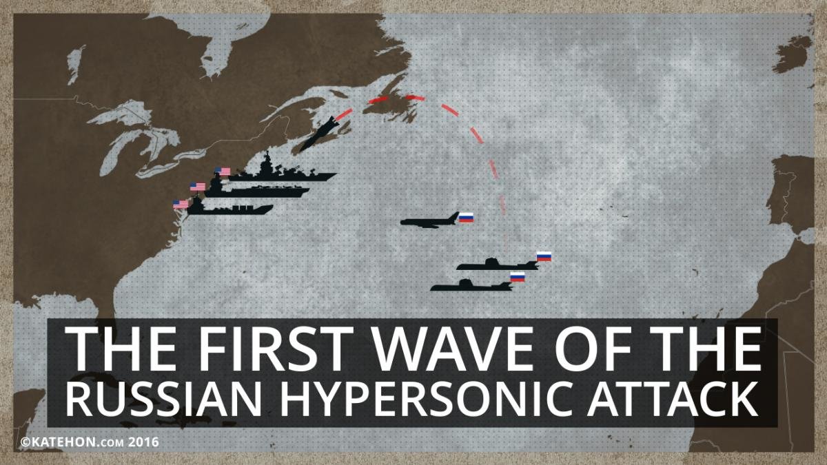 Click to enlarge hypersonic weapons attack plan