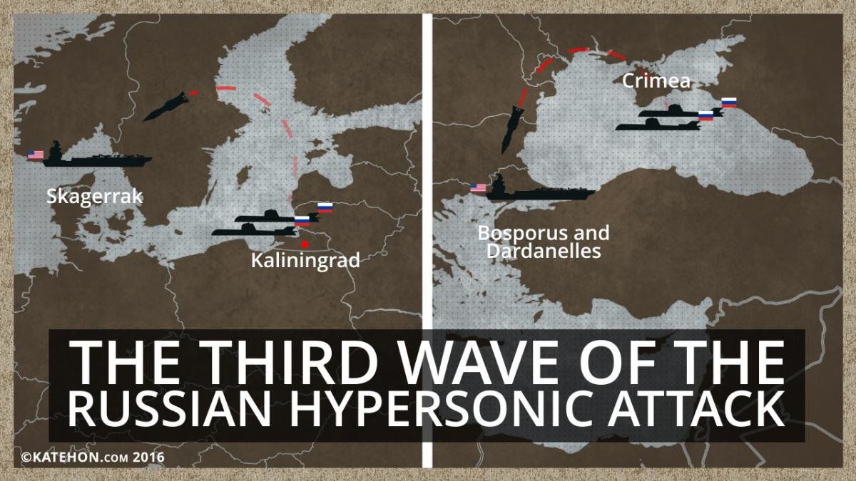 Third hypersonic missle attack graphic