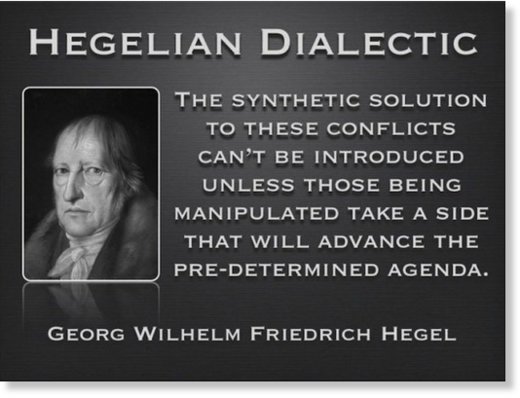 Hegelian Dialectic
