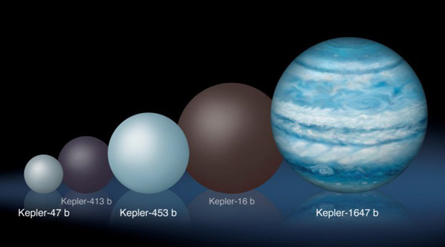 Kepler-1647b