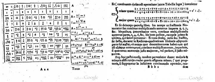 formula Pi pre Newton