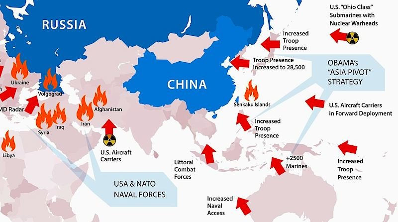 Asian pivot