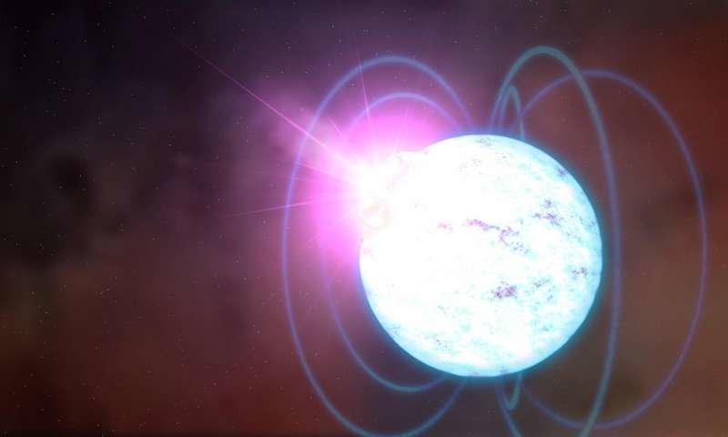 Click to enlarge magnetar outburst