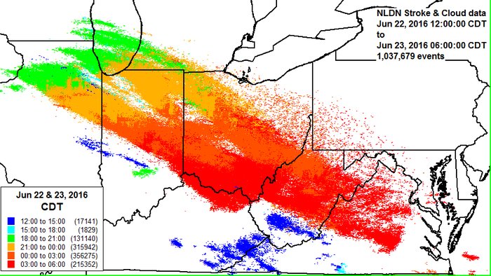 Wednesday night's storm stretched 700 miles across the Midwest and produced more than 1 million lightning strokes and flashes.