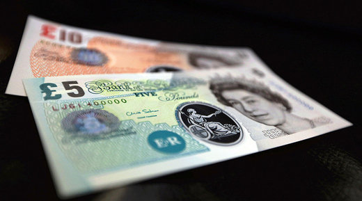 British pound UK market