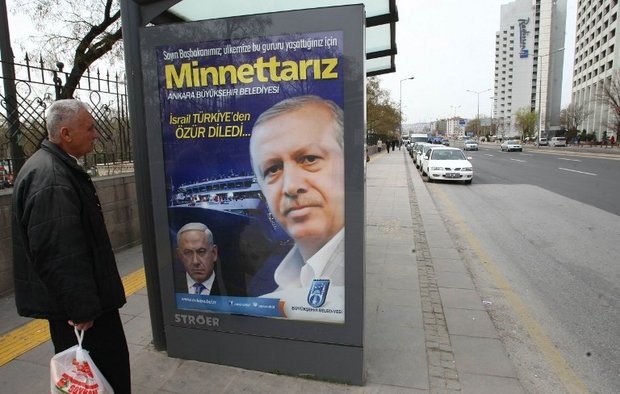 Turkey israel relations