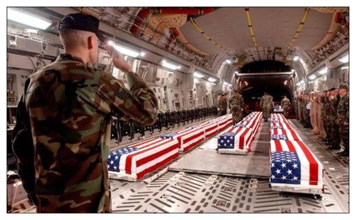 Click to enlarge Fallen US Soldiers