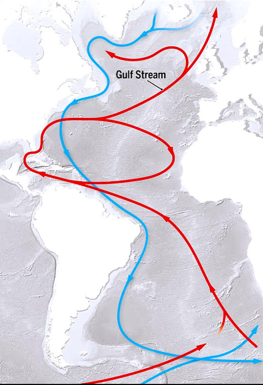 Atlantic currents 